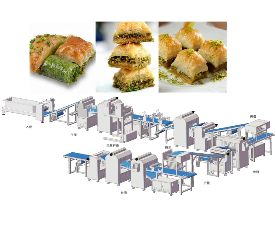 Commercial Puff Pastry Burek Turkish Baklava Making Machine Filo Dough Machine Puff Pastry Production Line