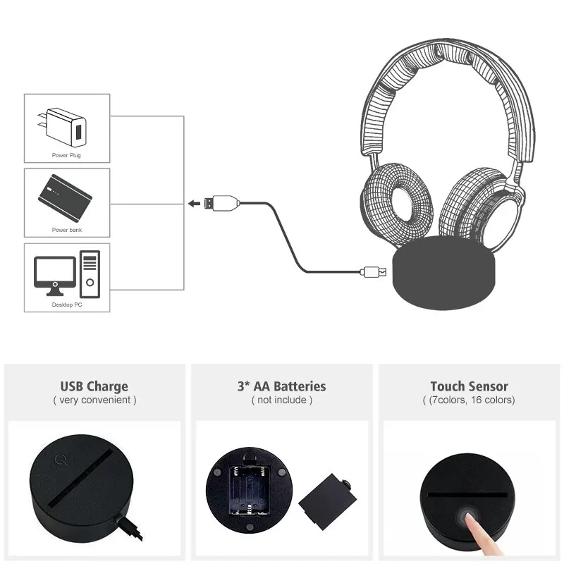 Креативный акриловый АБС-USB сенсорный круглый RGB детский Рождественский подарок для спальни домашний Декор 3D ночные огни Светодиодная лампа база