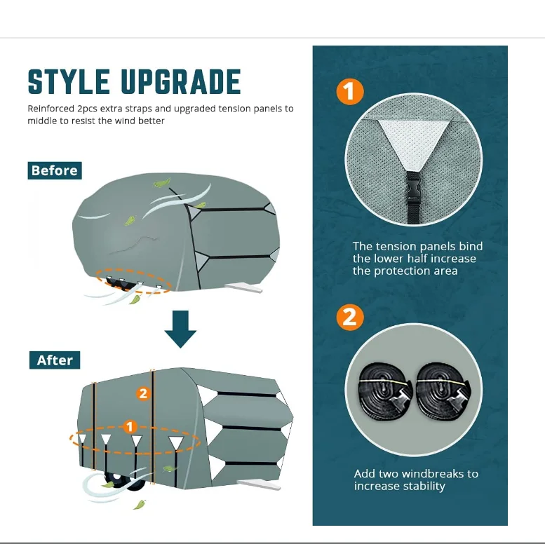 Upgraded waterproof Travel Trailer RV Cover Extra-Thick 5 Layers Anti-UV Top Panel Durable Camper Cover