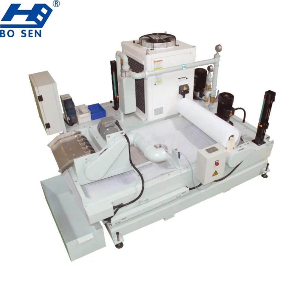 Paper Band Coolant Filters Filtering and Cleaning Cutting Fluid Tape Magnetic roller Paper Band Filter