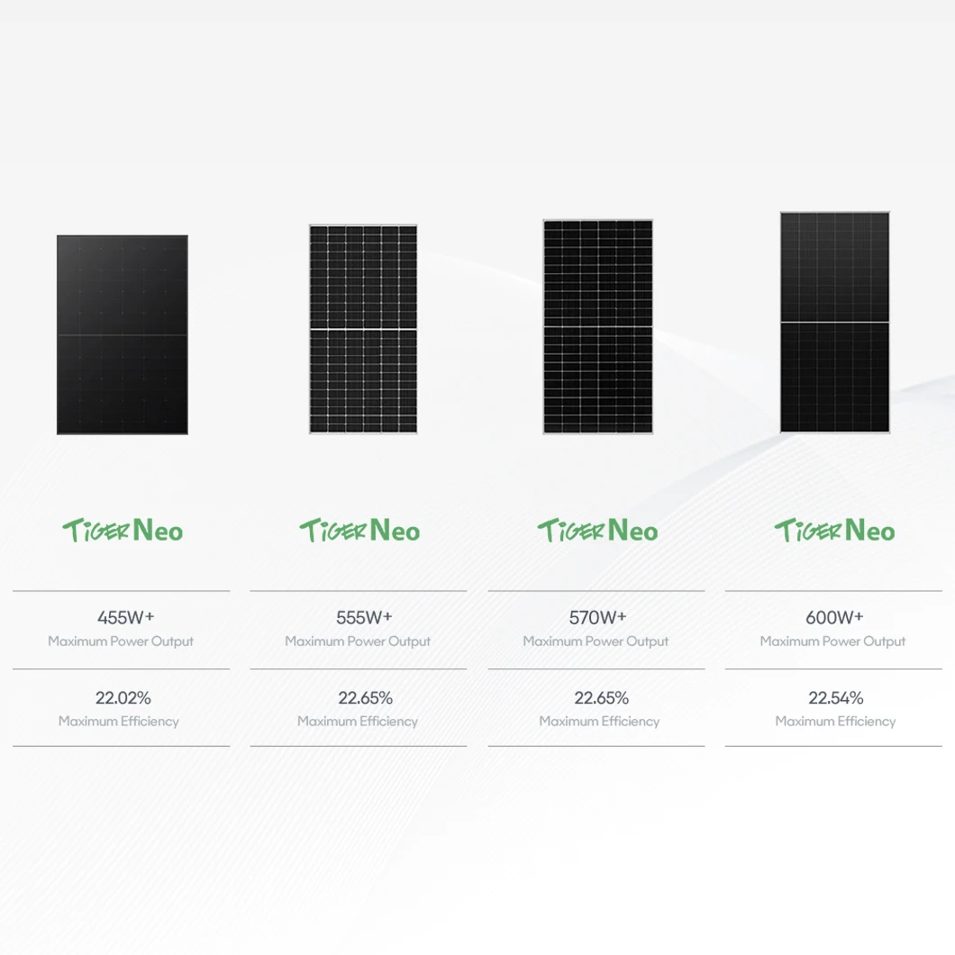 Tier 1 Solar Panels Jinko P Type 555 Watt Solar Panel Manufacturing Plant 580w Solar Panel