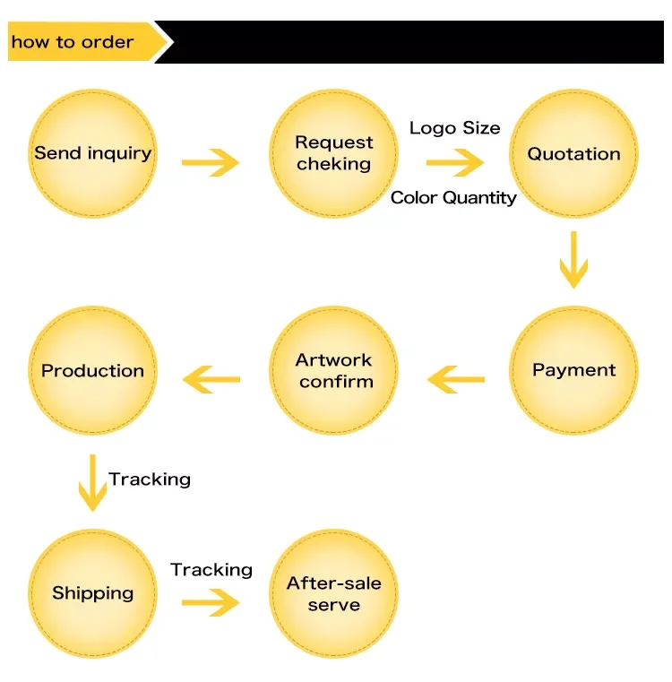 RTS 2023 Magnet Hijab Pins For Muslim Women 30 colors Malaysia Strong For Scarf Hijab Accessories Pin Magnetic Magnetic Brooch