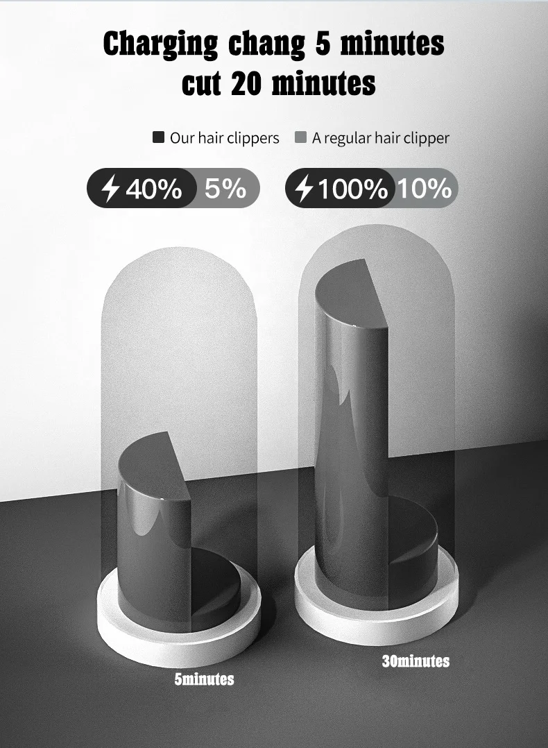 Electric  hair cut machine men waterproof razor blades men razor adjustable safety hair clippers