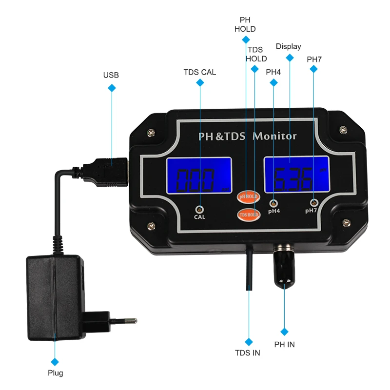 
PH/TDS-2683 Waterproof Dual Display Water Quality Tester Replaceable PH Probe 2 in 1 Online PH TDS Monitor Meter 
