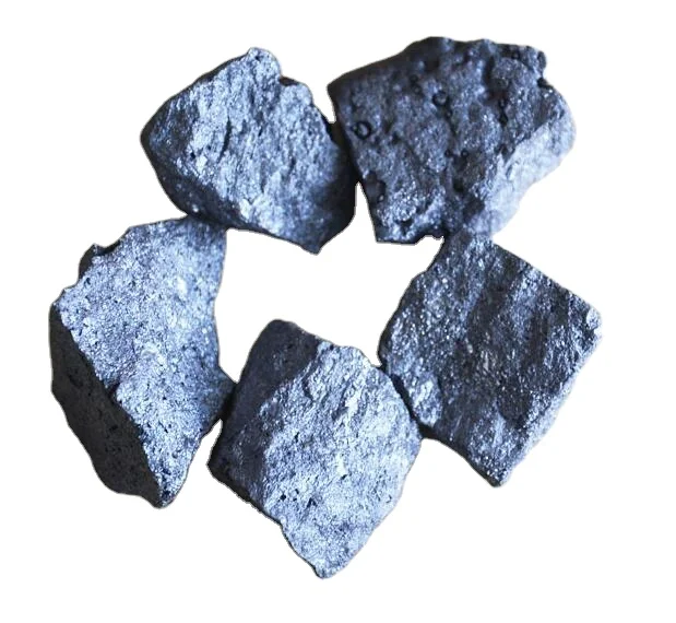 Lowest price 75% ferrosilicon