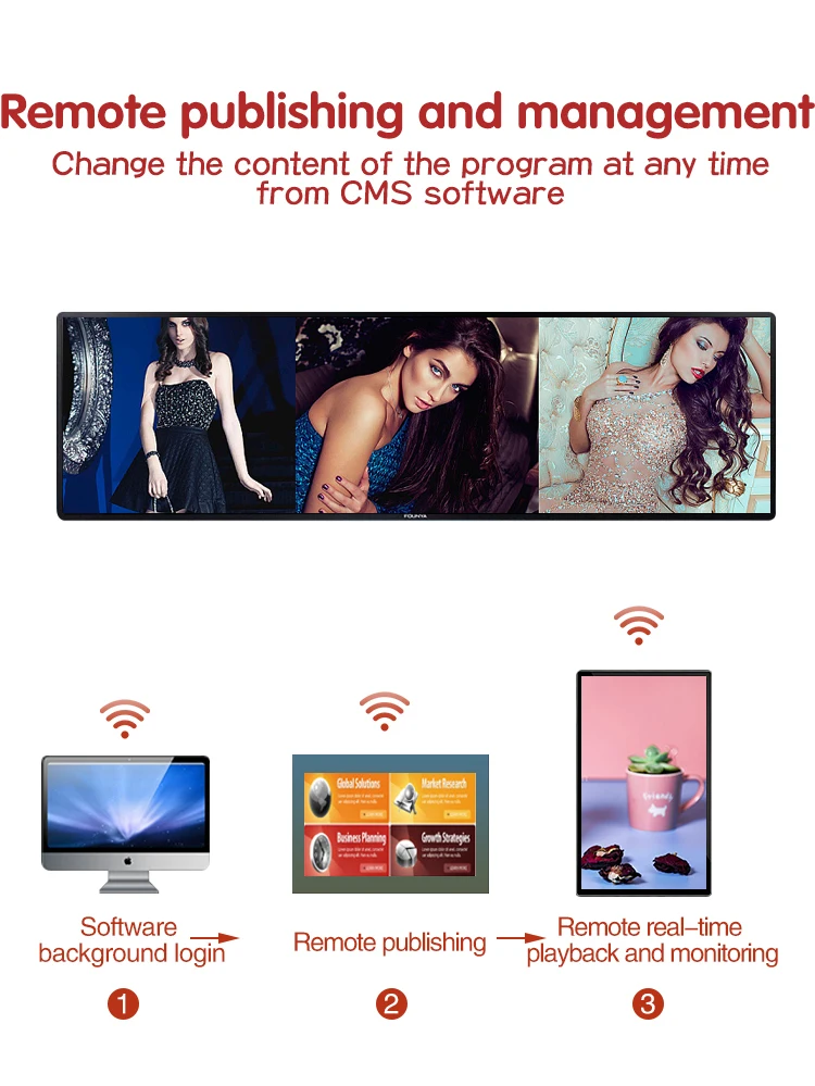 Android shelf edge display 58.4 inch ultra wide monitor wall mount stretched stretch bar type lcd screen displayer supermarket