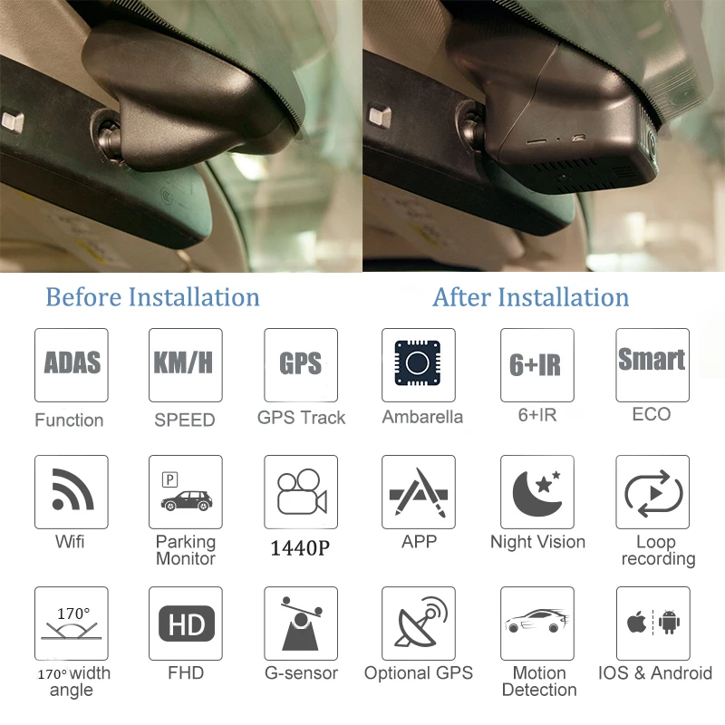 Dual video camera for car dashboard car black box audi Dash Cam monitoring WiFi optional small camera for car solar dash cam