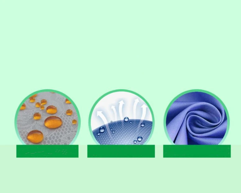 High Quality Manufacturer Price Water-proof Oil-proof fabric Agent C6 water repellent