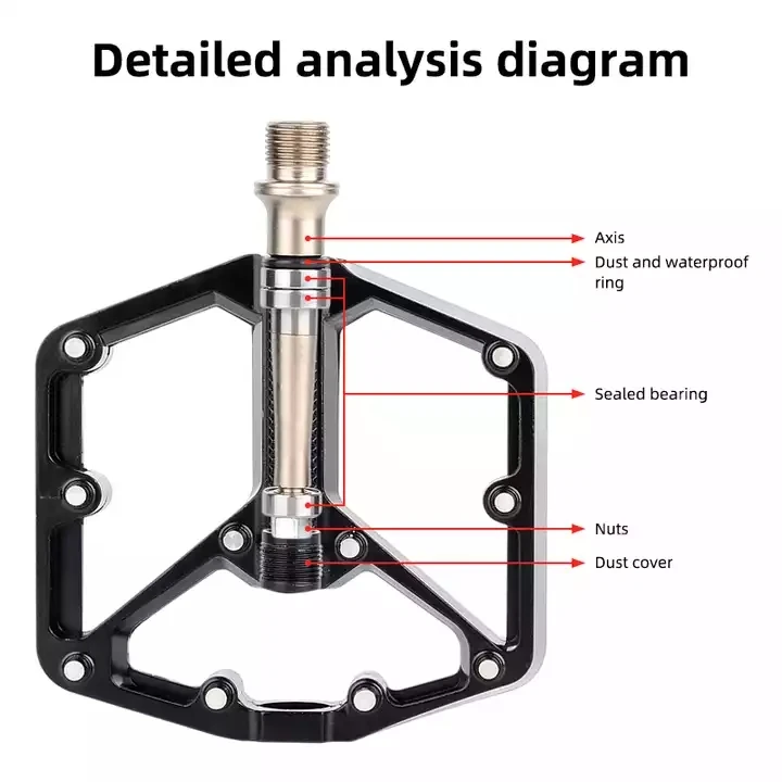 Wholesale aluminium alloy Bicycle Pedal Ultralight Bicycle accessories MTB Road Bike Parts