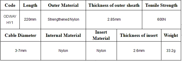 Fiber Optical And Power Cable Clamp Tension Clamp For Optical Fiber Cable Suspension Clamps Anchor Fiber Optic Cable