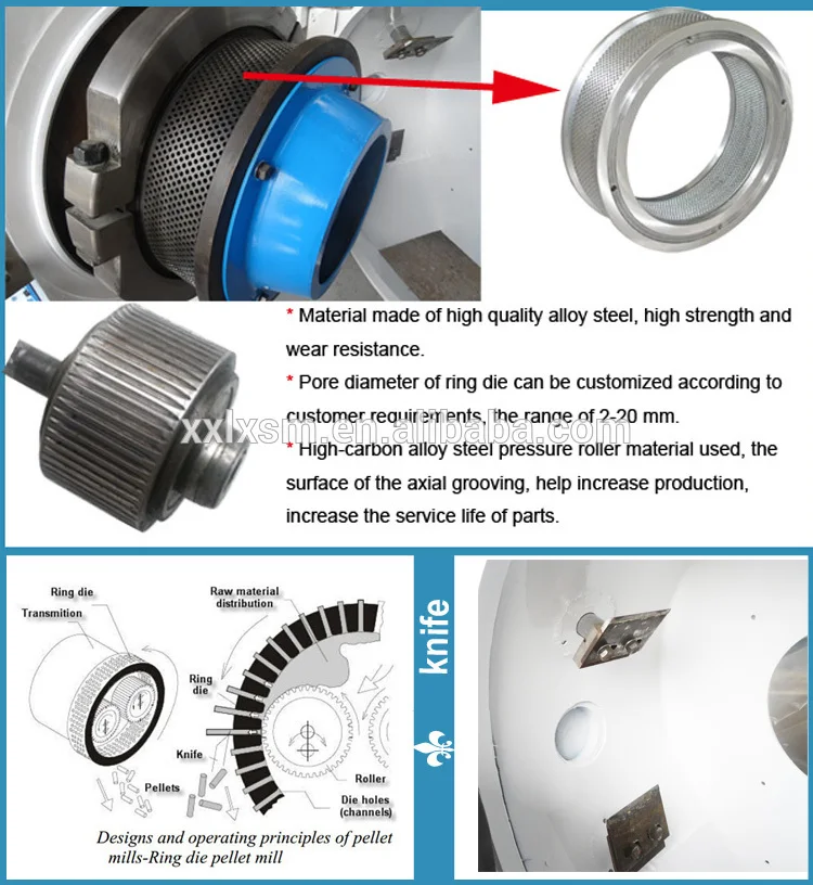 HNHF szlh 5 ton animal feed pellet making machine