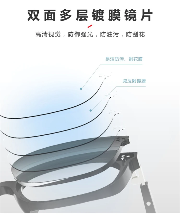 smart music glasses