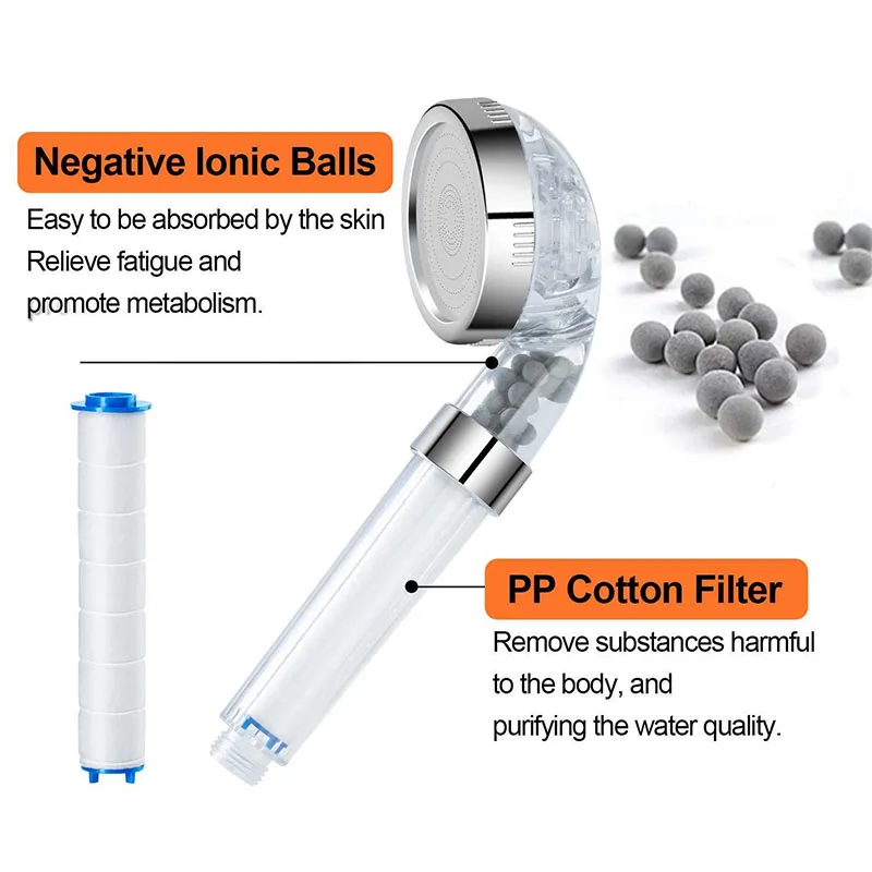 High pressure water saving filter hand shower PP cotton shower filter anion filter shower head