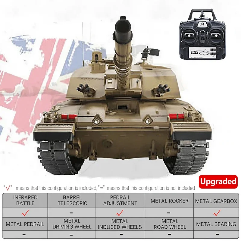 Heng Long 3908-1 U.K Challenger 2 RC Main Battle Tank Toy 1:16 RTR 2.4G InfraRed IR Battle Airsoft Smoke Lights Sound Metal Pro