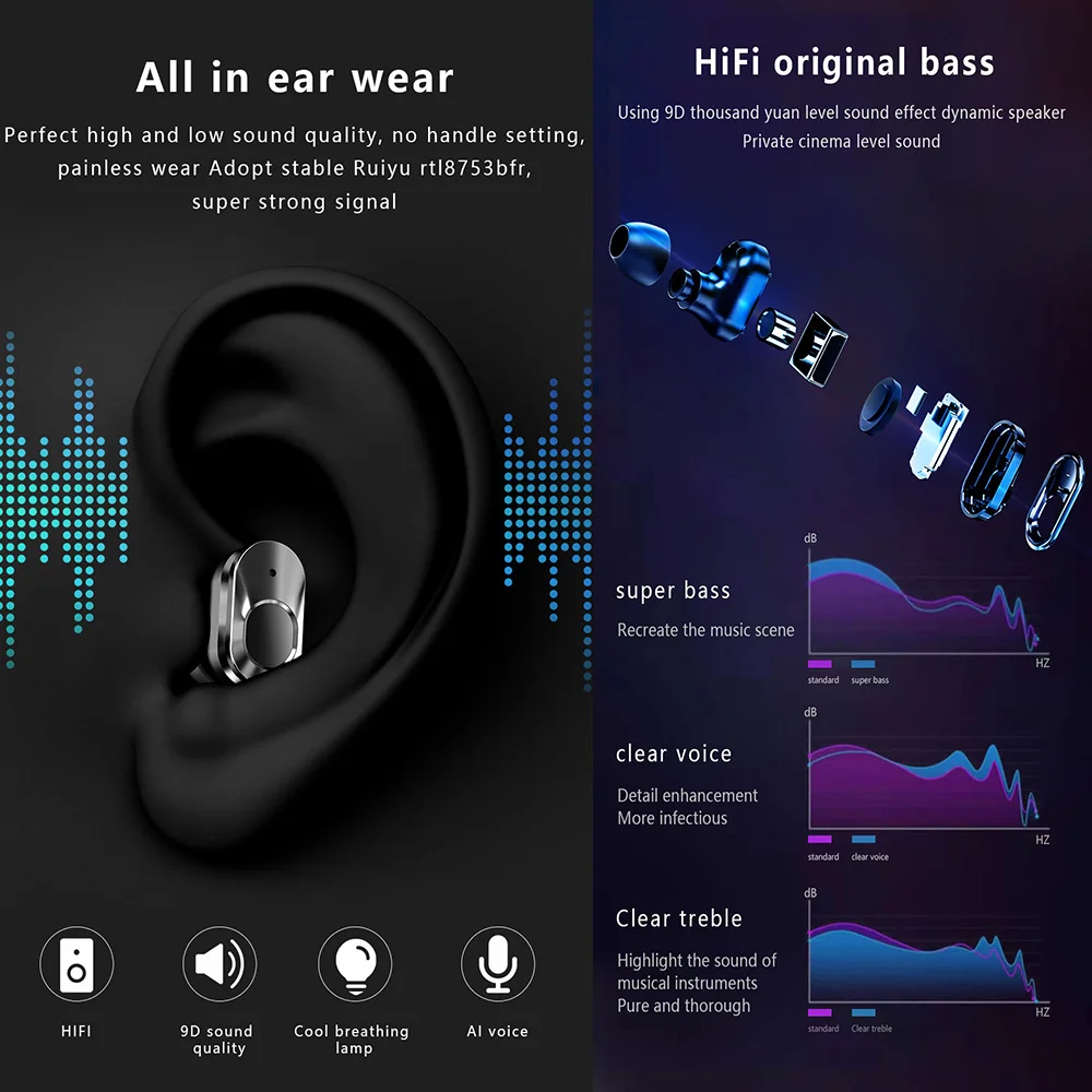 Trending T92 2 In 1 Music Player Tws Earphone Smart Watch Heart Rate Blood Pressure Monitor Smartwatch With Tws Earbuds T92