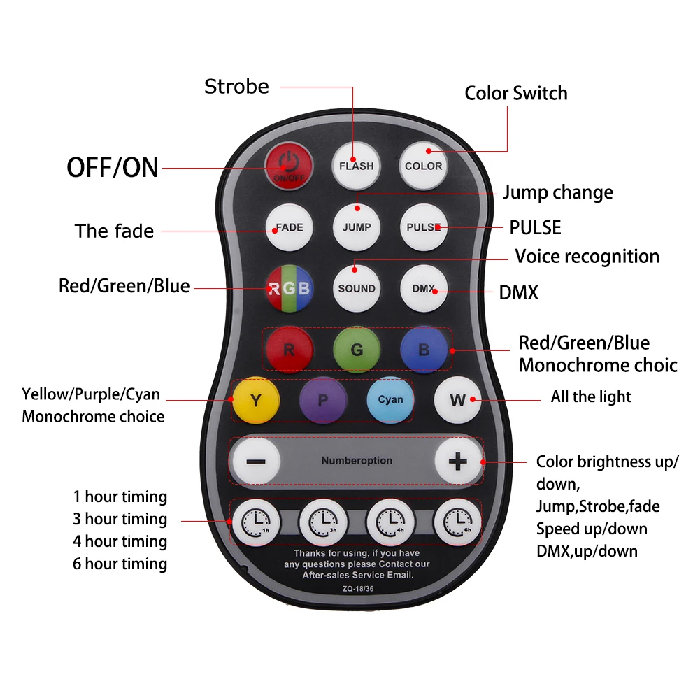 Dragonstage event party 36 led RGB Battery Powered Wireless Controlled LED Par Can Uplight Stage Lights