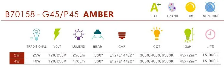 Outdoor Decorative Bulb Golfball Lamp E27 Glass 2W 4W G45 LED Filament Bulb