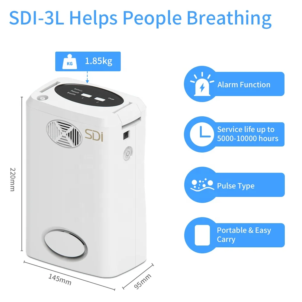 Portable Oxygen Concentrator Battery Oxygen Generator Household Oxygen Bar Air Purifier with Bag Li Battery Car Charger