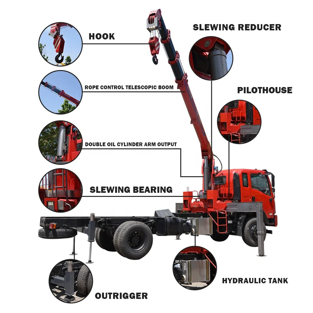 New 3 Ton /4 Ton/5 Ton/6.3 Ton Mobile Straight Boom Hydraulic Telescopic Cranes For Sale