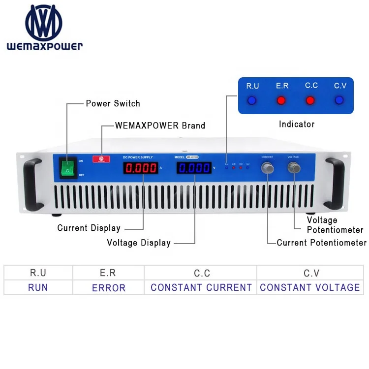 Hot-sale 2KW variable 1000v 2a ac to dc power supply stabilized voltage 1000 volt power supply
