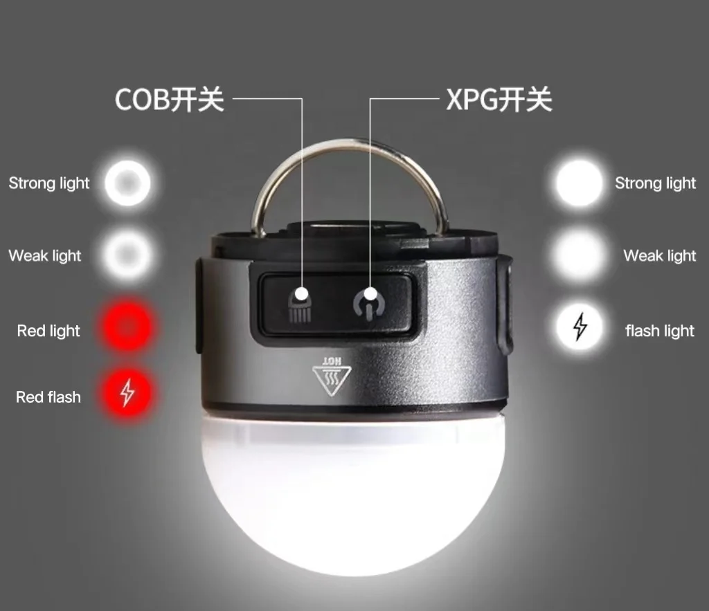 New multi-functional LED headlight clip light camping tent reading with strong magnetic lampshade work warning light