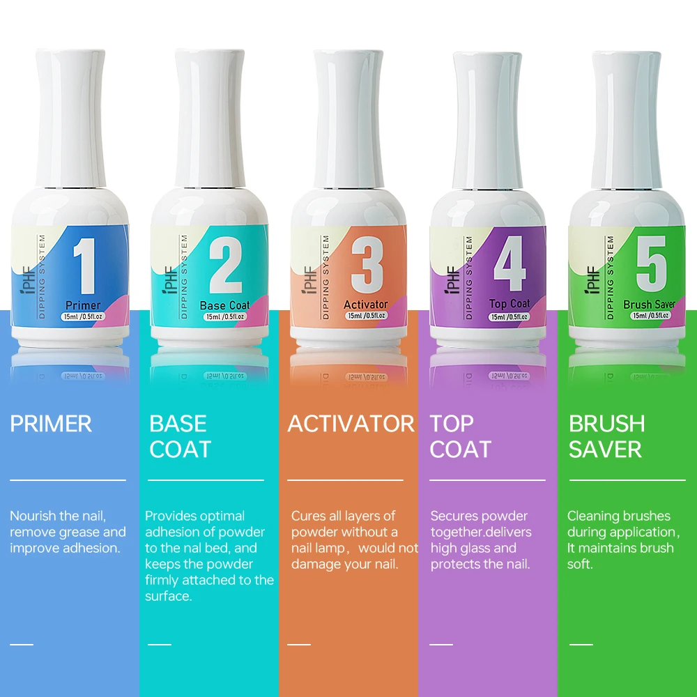 Custom Dipping Powder Set Dip Powder Base Coat Dipping Liquid Powder