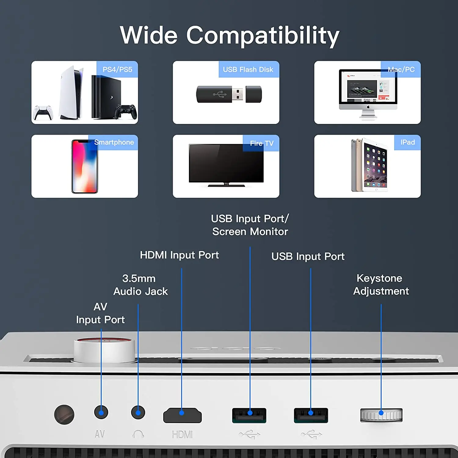 [New Design 1080P Portable beamer] Multimedia Version Native 1080P Full HD LED LCD Home Cinema Video Portable Projector