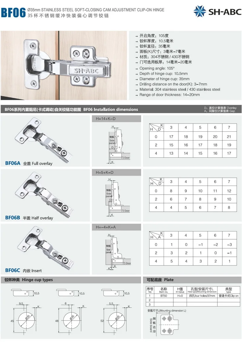 Factory stainless steel S/S SUS 304 201 clip on soft close full half  overlay insert inset kitchen cabinet door hinges hinge
