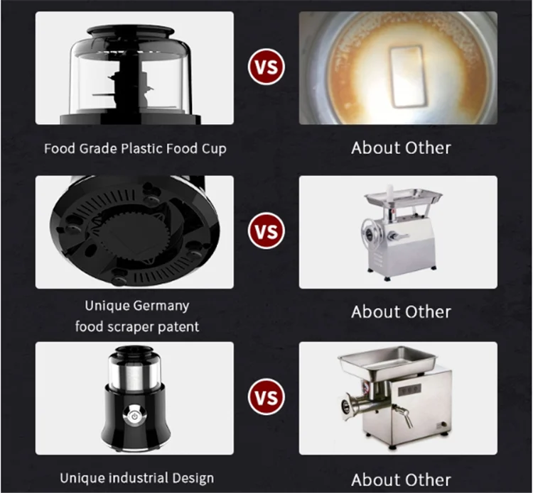 QANA Factory Wholesale OEM thermomixers Electric multi-purpose nice quick tomato vegetable fruit salad chopper food processor