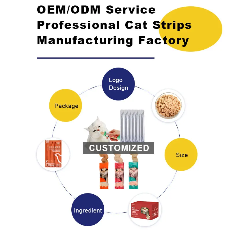 Pet Supplies Oem Custom 15g Cat Delicious Wet Food Treats Snacks Canned In Bag Food Shrimp Tuna Chicken Breast Cod Tin Can