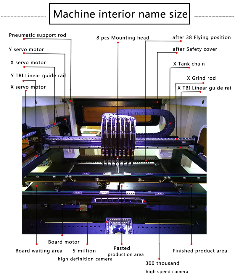 Прямая Заводская поставка используемая SMT машина Супер эффективный автоматический конвейер PCB погрузчик печатных плат/разгрузчик плат паяльная
