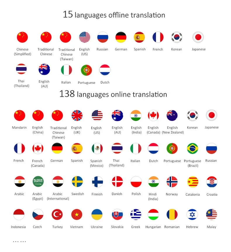 Voice Translator Japanese Korean Russian German Offline Translation Pen Business English Speaking Learning Translator