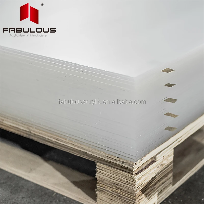 Crystal 0.8-8mm Large Factory Sale Acrylic Plastic Plexiglas Sheet