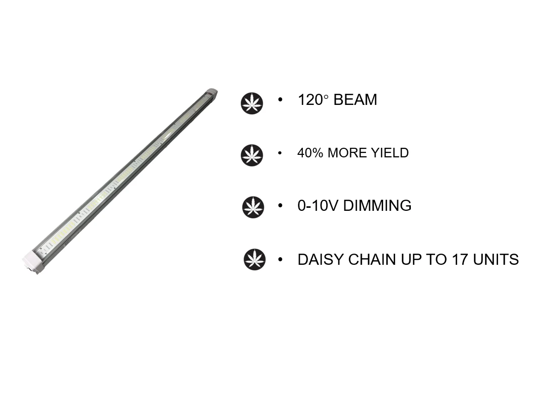 Samsung Chip 120W LM281b Full Spectrum IP66 Waterproof Indoor Farming Light Red Emitting 800W for Green House & Canopy Plants