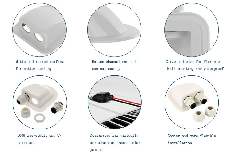 High-quality Single Waterproof Abs Solar Panel Mounting Bracket Solar Cable Entry Gland For Single Cable