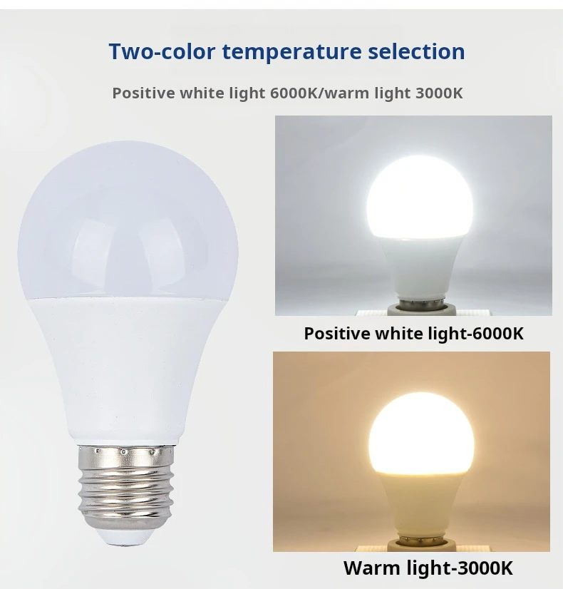 LED Light Bulb E27 E26 B22 Bulb Lamp Low Voltage 12V 24V 48V DC AC A60 7W 12W Solar System Luces Led 80 Replacement Bulbs 50000