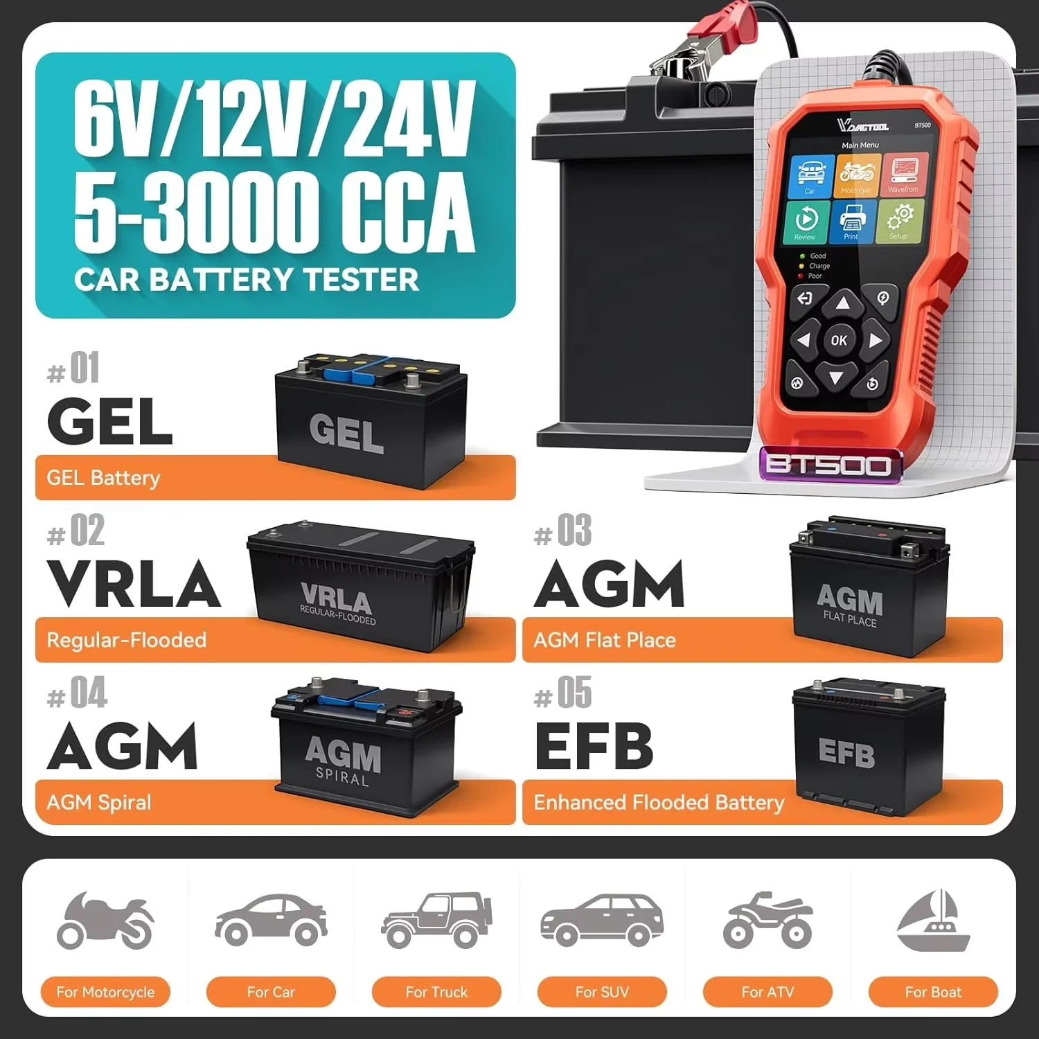 VDIAGTOOL BT500 6 В/12 В/24 В тестер автомобильного аккумулятора 5-3000 CCA автоматический анализатор мото-аккумулятора автомобильные инструменты для проверки зарядки