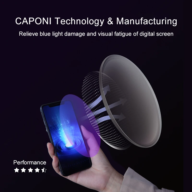 Новинка 2021 очки Caponi без оправы с защитой от синего света пластиковые женские оптические