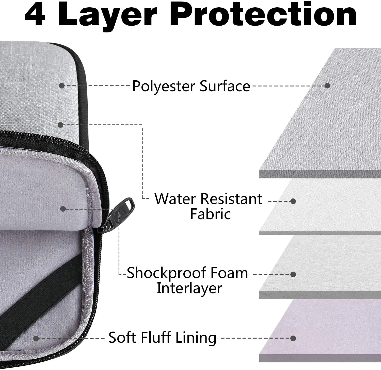 Wholesale Custom Laptop Sleeve Bag Compatible with Notebook Computer Laptop Sleeve Tablet Briefcase Carrying Bag