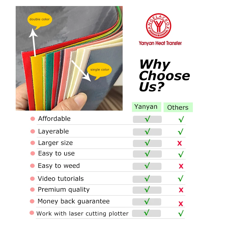 wholesale textile fabric film roll green color flocking heat transfer vinyle sheet production pla