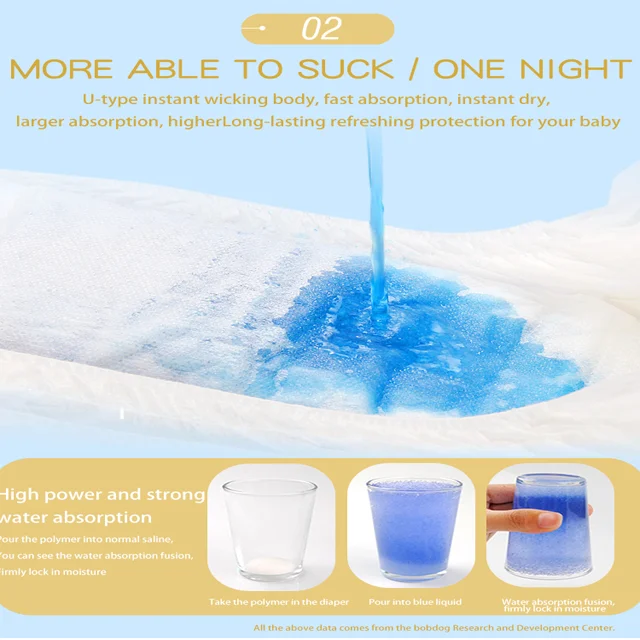 
Bobdog china abdl adult diapers in bulk disposable adult diapers for adults 