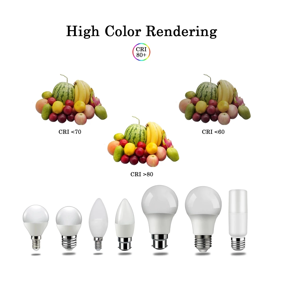 Popular Bulb 2021 Focos High Brightness LED Bulb 5W 7W 9W E14 E27 B22 3000K 6000K Lamp For Home Office Interior Decoration