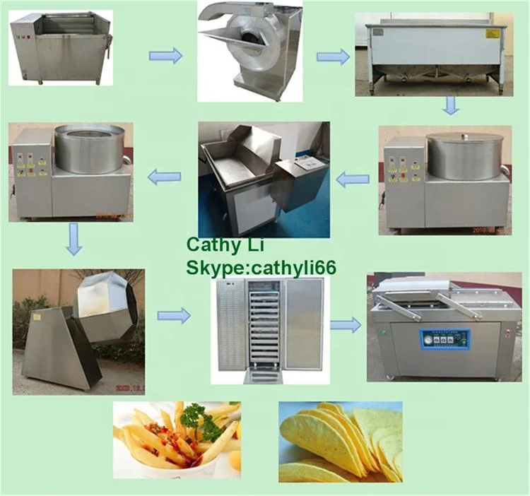 
Semi-automatic potato french fries and potato chips production line 