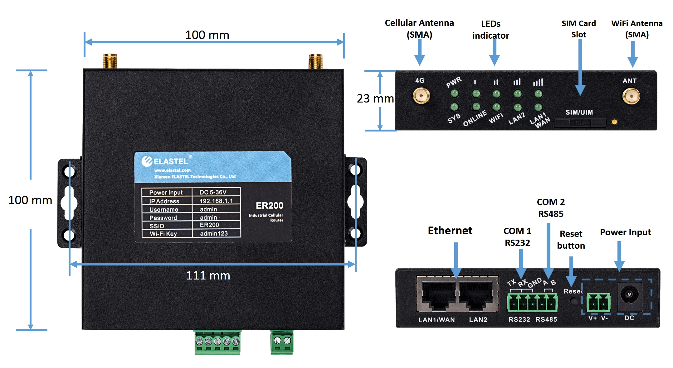 RS485 RS232 VPN OpenWRT Compact 4G LTE Industrial modem for SCADA systems