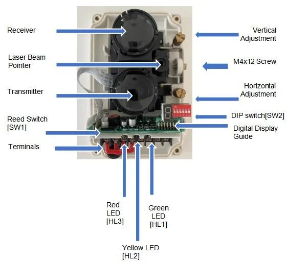 Tanda Прямая продажа с завода одобренный LPCB TX7130 широкое здание/склад пожарная сигнализация отражающий инфракрасный датчик дыма