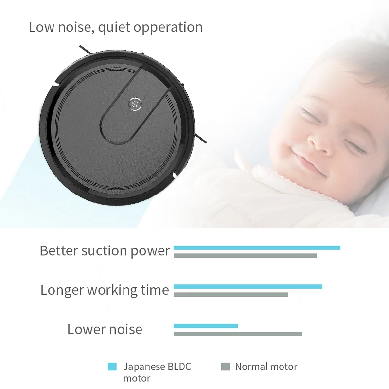 Tuya Smart Sweeping Robot Gyro Navigation Wet Dry Cleaning Function HEPA Filter Household