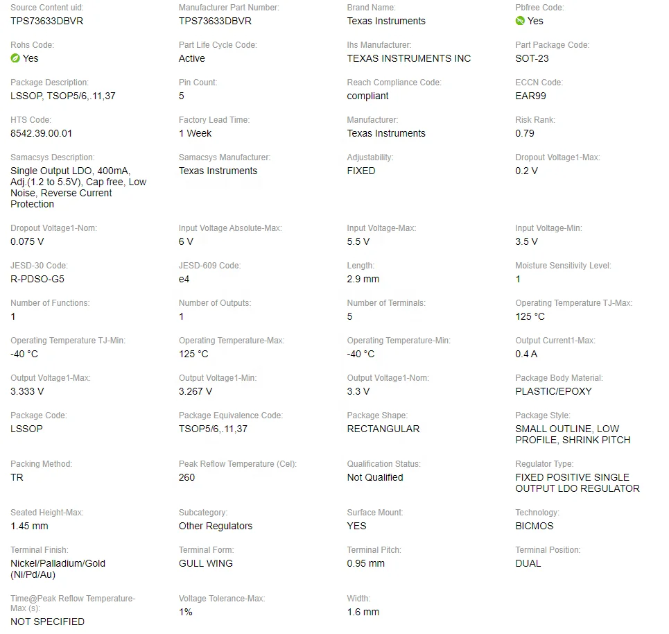 TPS73633DBVR Power Circuits LDO Regulator Pos 3.3V 0.4A 5-Pin SOT-23 T/R integrated circuits ic chip TPS73633DBVR