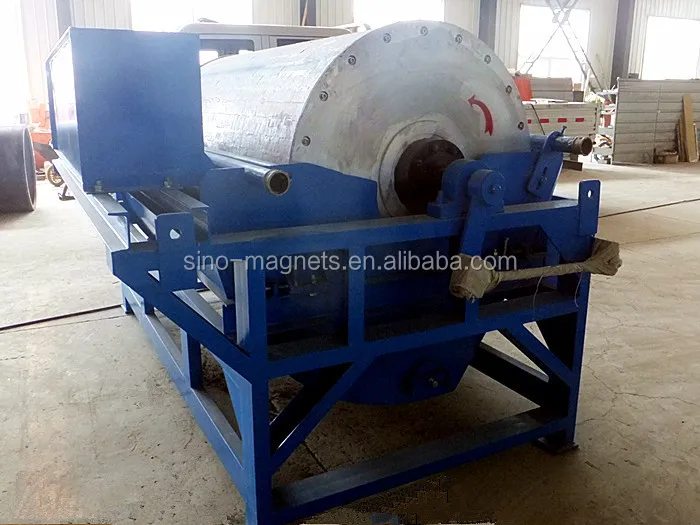 Advancements in Limonite Ore Concentration Methods