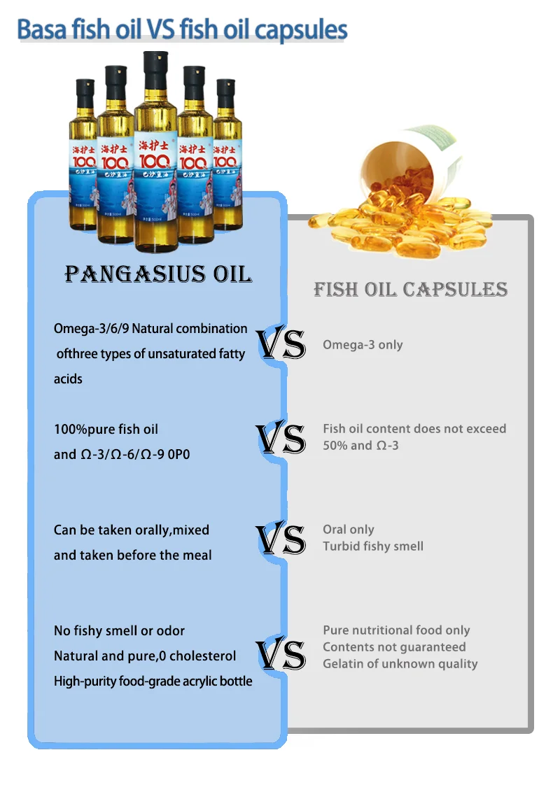Mekong River In Vietnam Food Grade Health Care Basa Fish Oil Can Be Used For Cooking