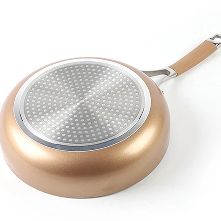 Forged Skillets Aluminum Frypan Nonstick Coating Non-stick Frying Pans & Skillets General Use for Gas and Induction Cooker